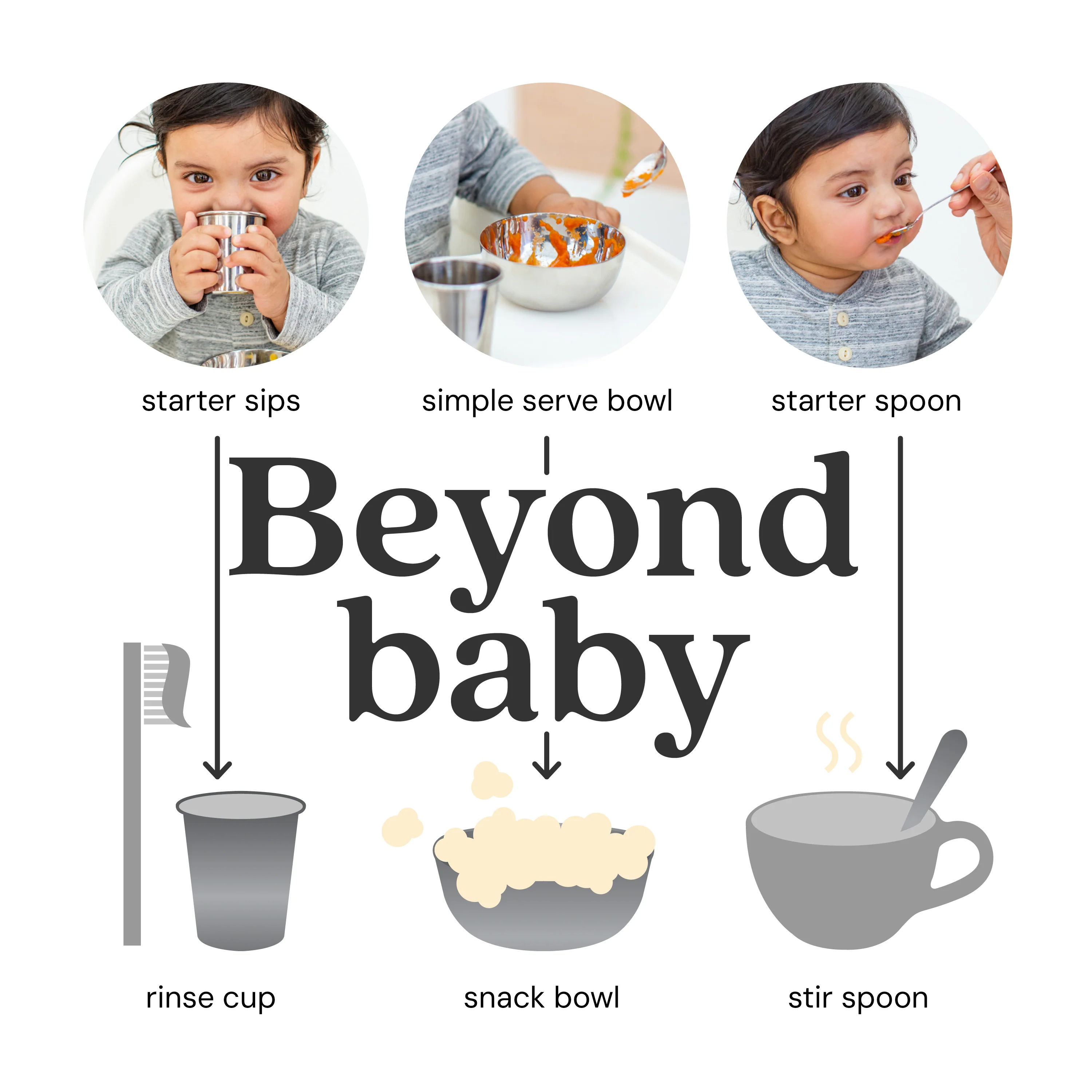 Starter Sips Cups - Image 5