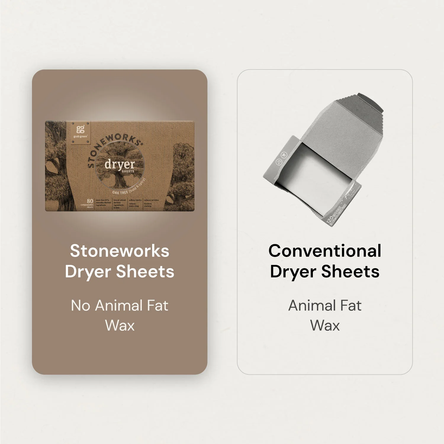 Stoneworks Dryer Sheets - Oak Tree - Image 5
