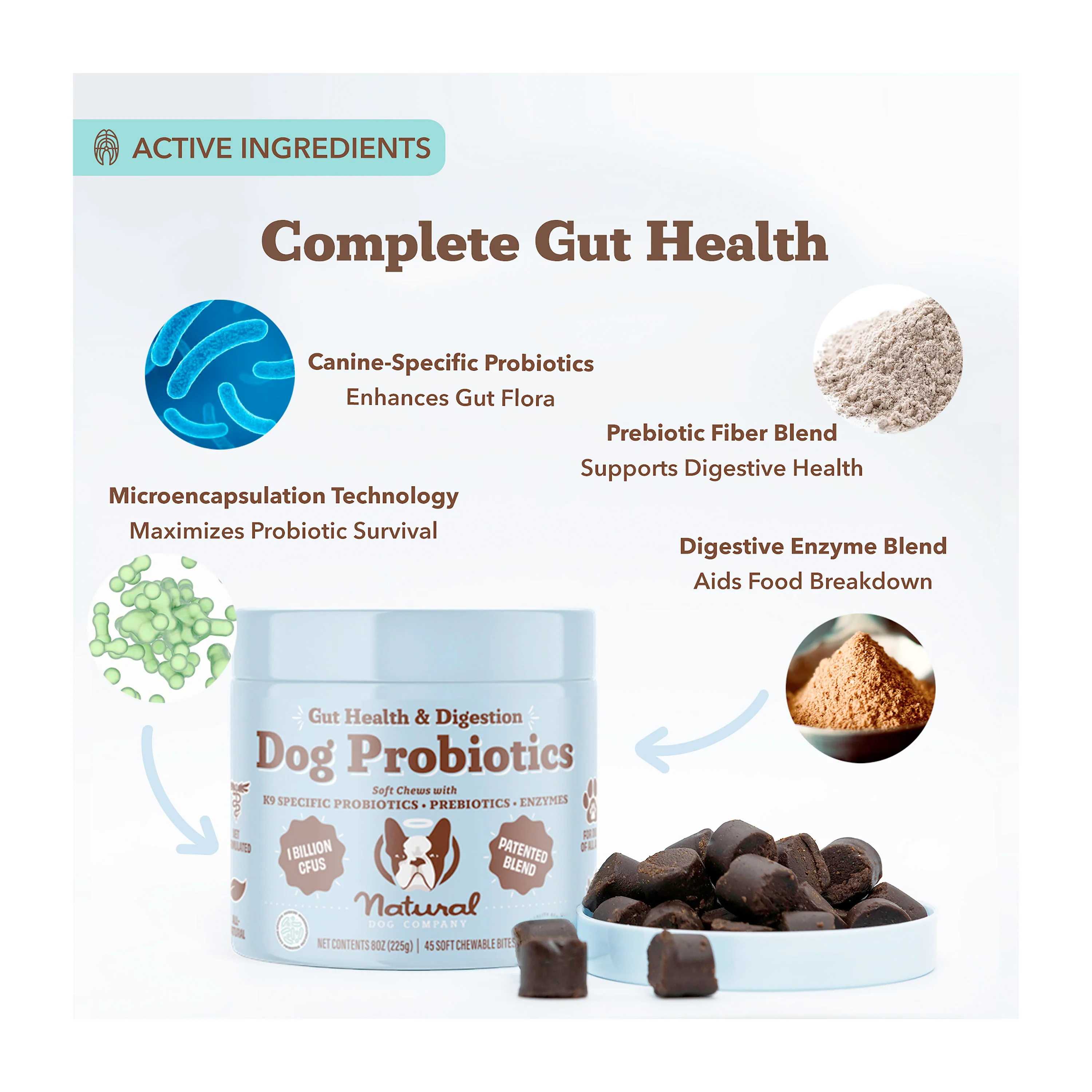 Gut Health & Digestion Dog Probiotics - Image 2