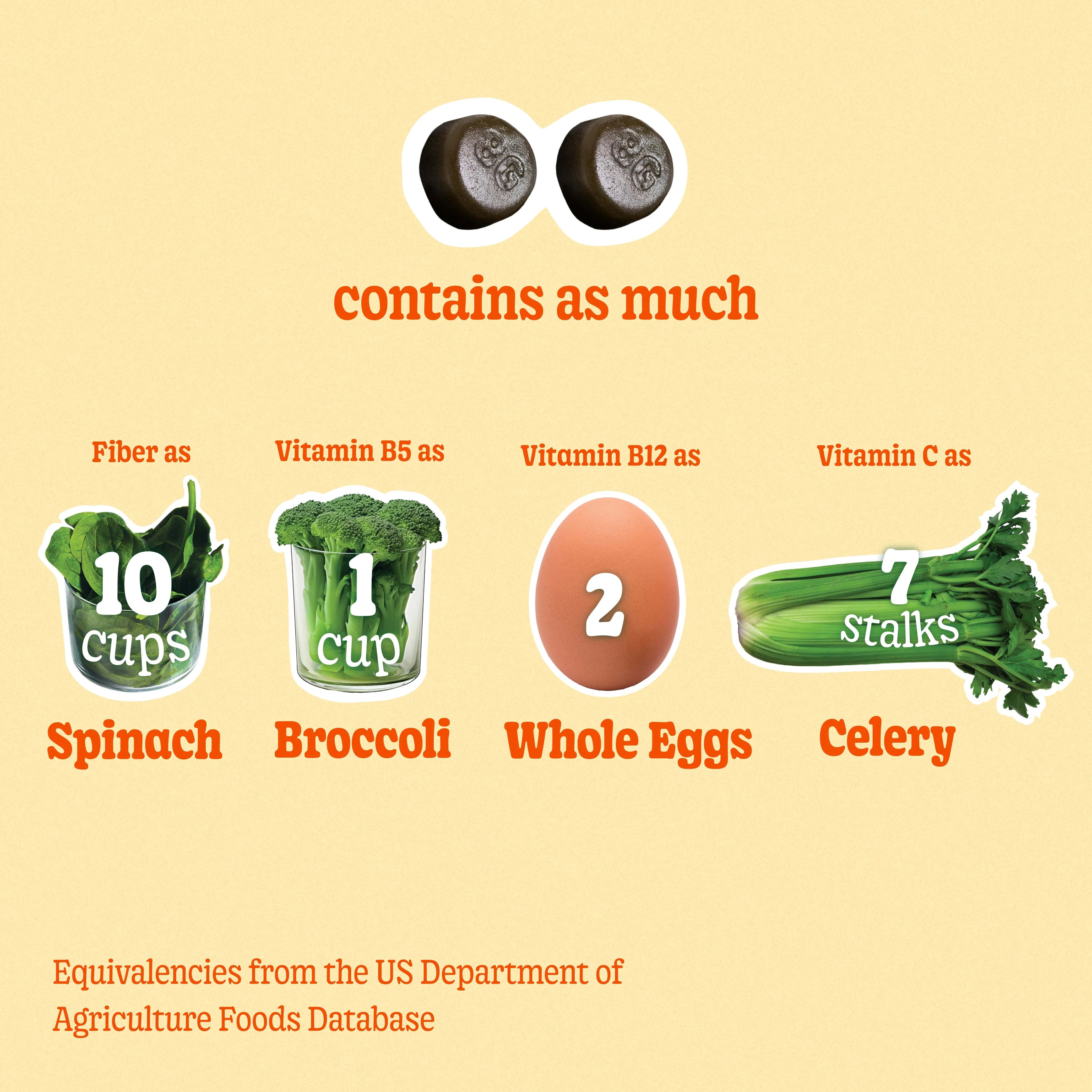 Super Greens Gummies - Fiber - Image 4