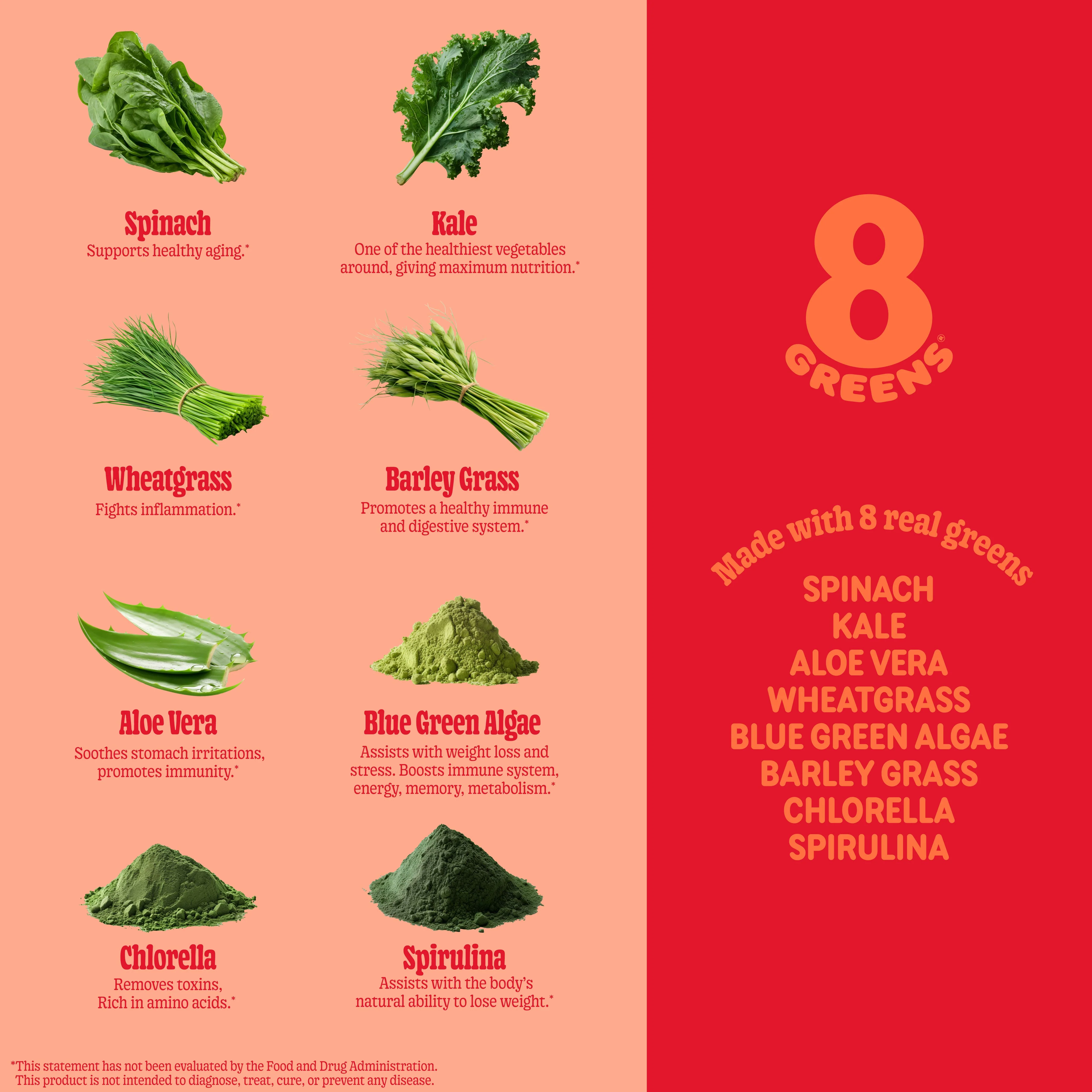 Super Greens Tablet - Blood Orange - Image 8