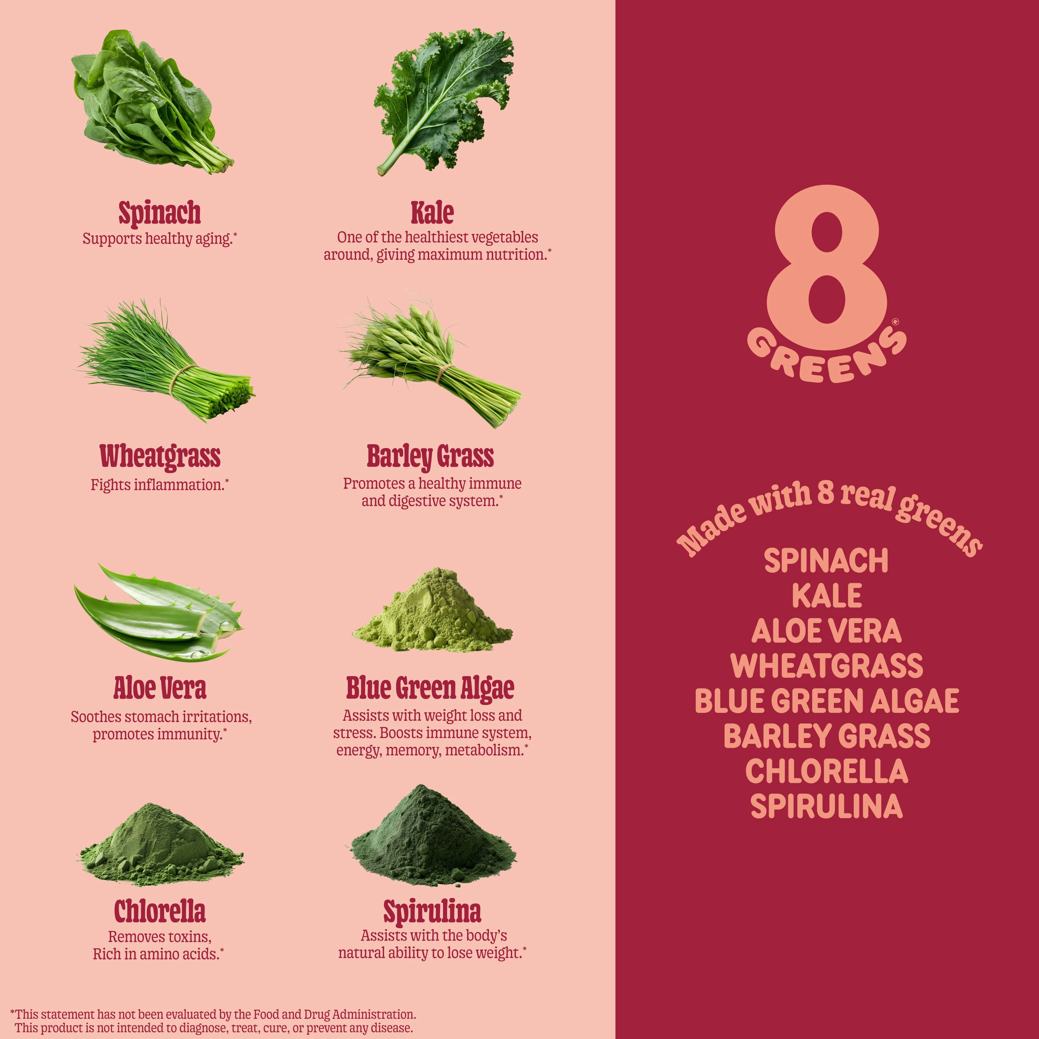 Super Greens Tablet - Peach - Image 8