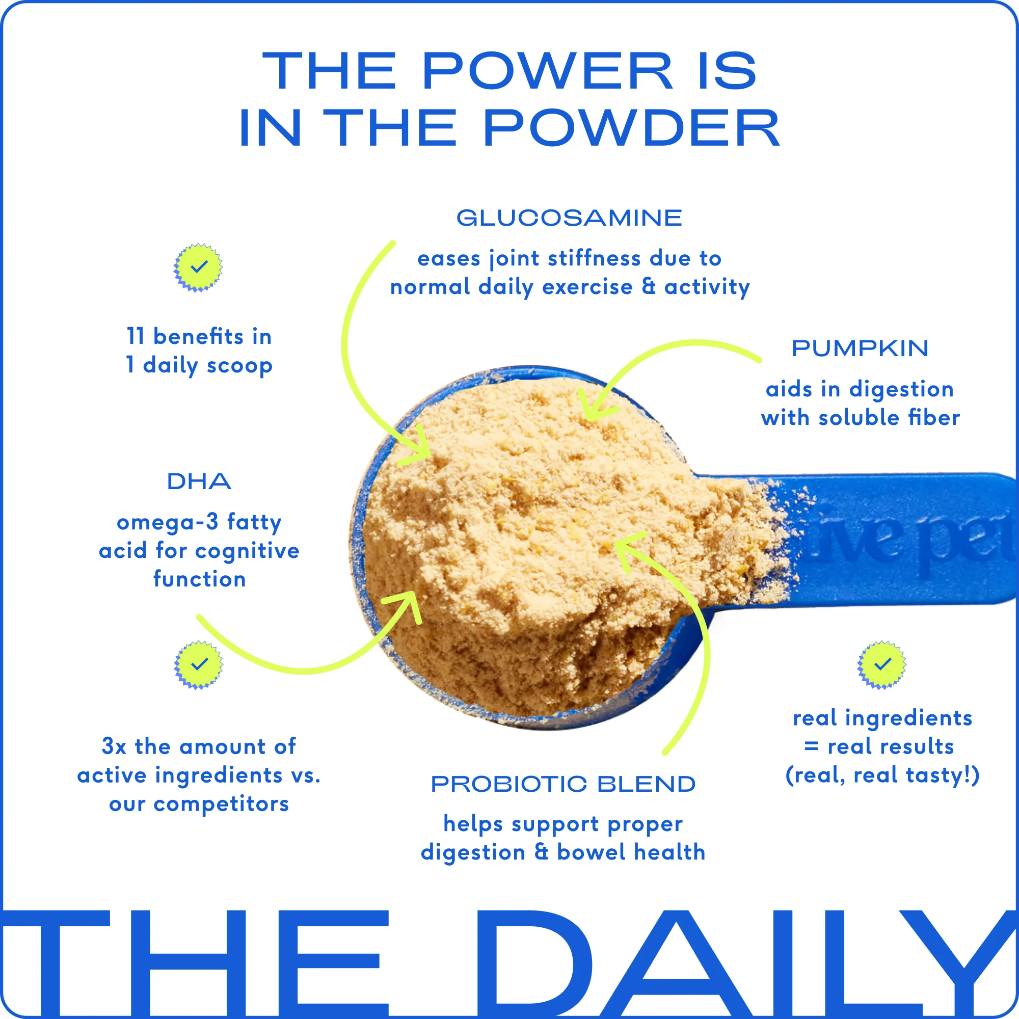The Daily Multivitamin for Dogs - Image 5