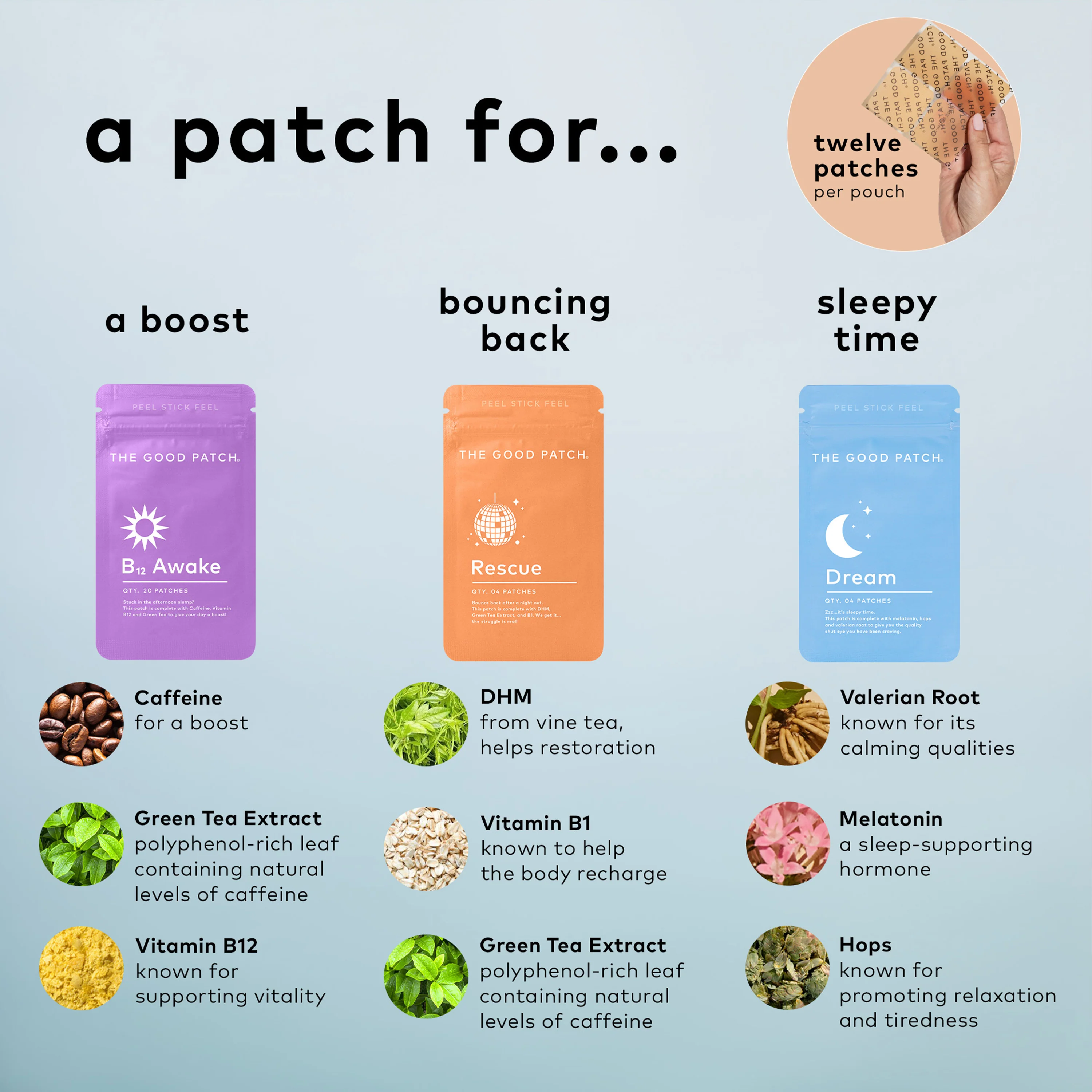 Wearable Wellness Patches - The Essentials Set - Image 3