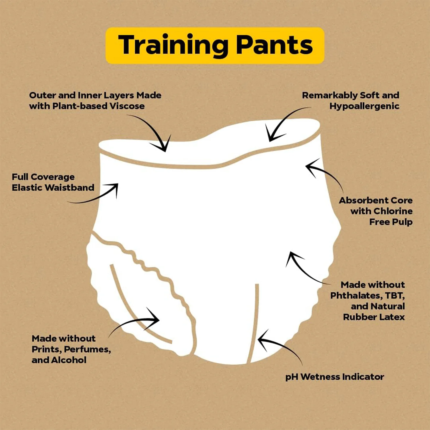 Skin Happy Training Pants – All-Day & Overnight Comfort for Toddlers with Bamboo Viscose - Image 3