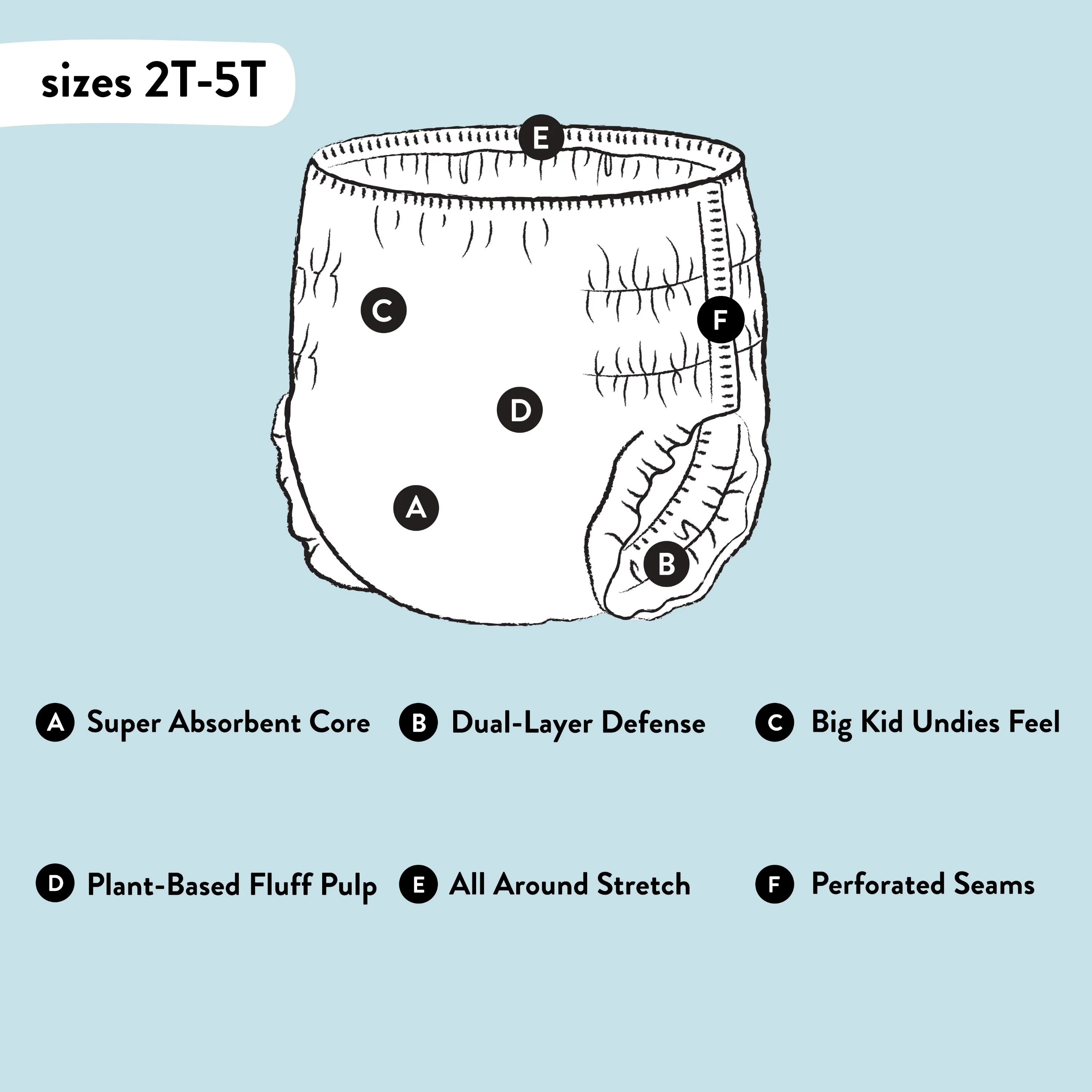 Training Pants - 4T/5T - Image 5