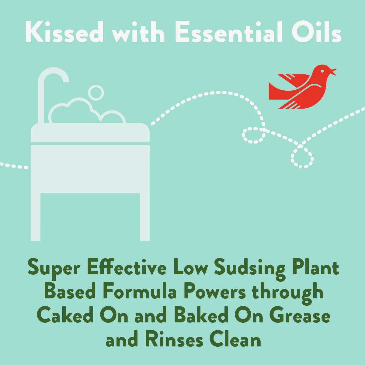 Ultra Clean Dish Soap - Image 5