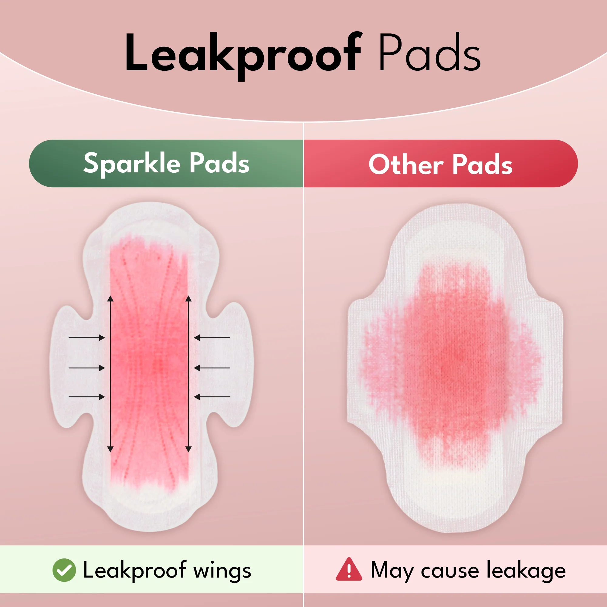 Ultra Pads, With Wings - Image 10
