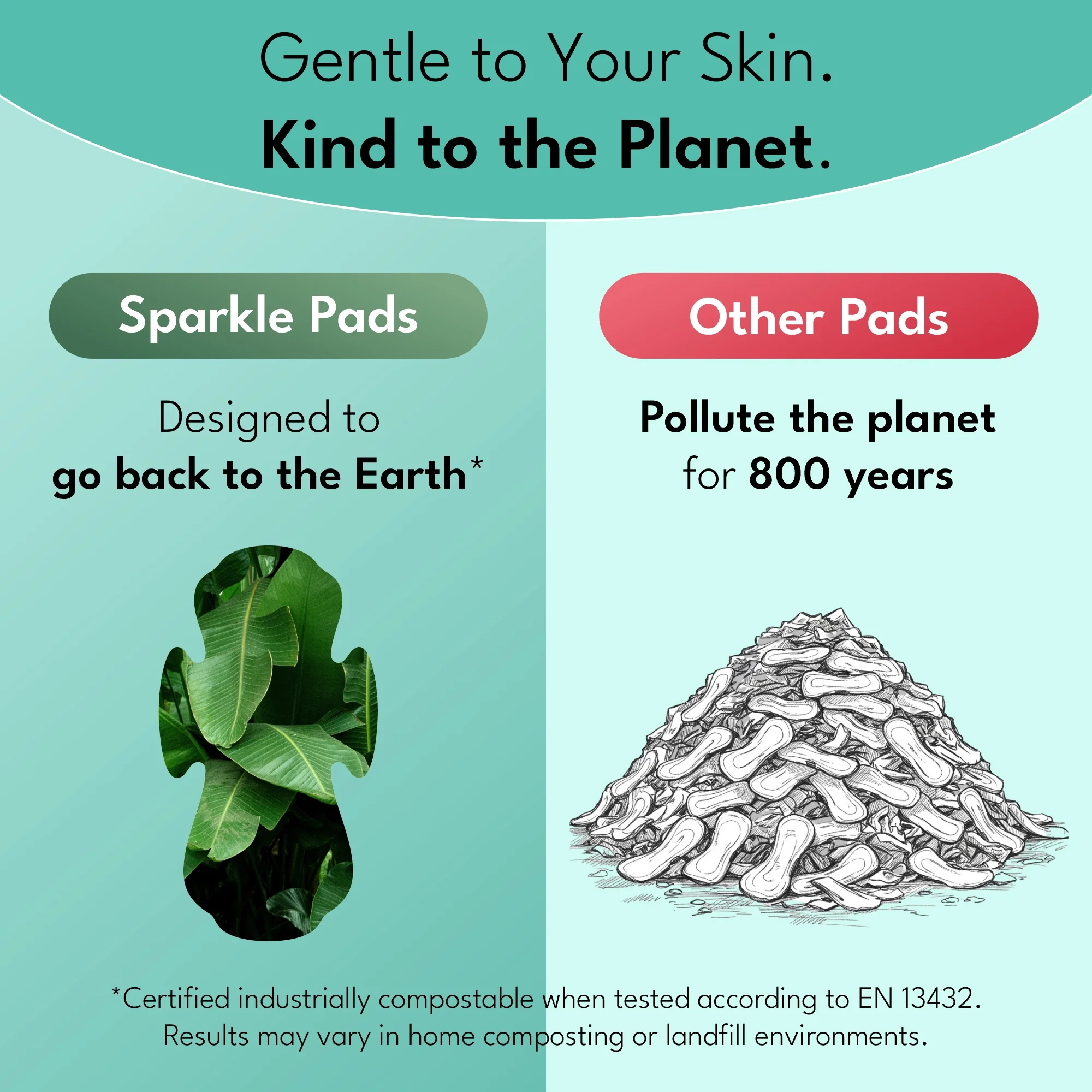 Ultra Pads, With Wings - Image 6