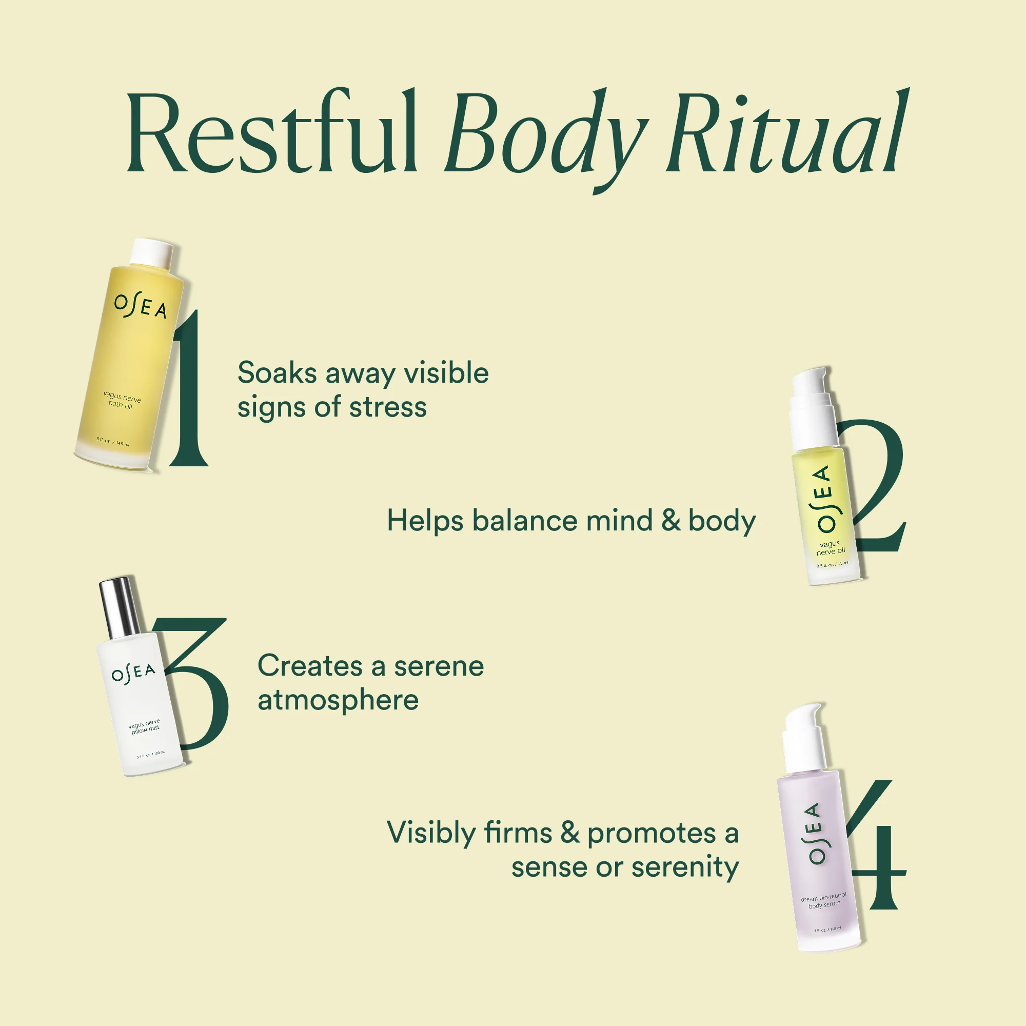 Vagus Nerve Bath Oil - Image 2