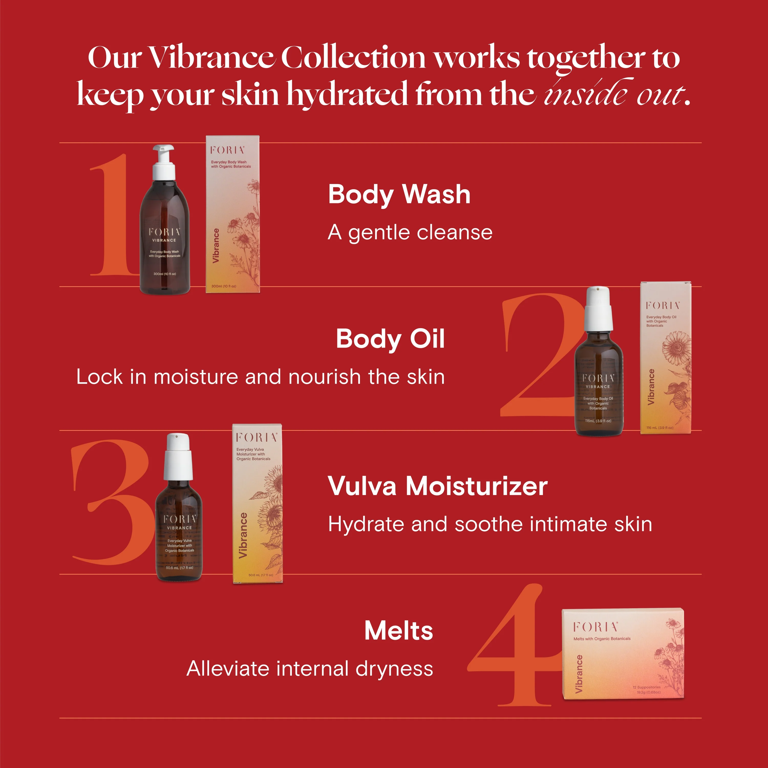 Vibrance Everyday Body Wash with Organic Botanicals - Image 6