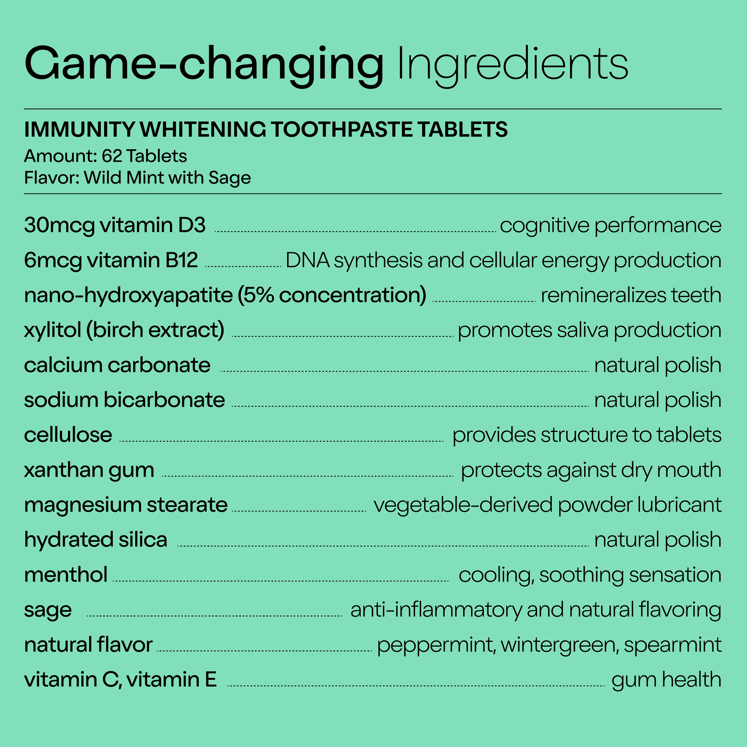 Vitamin D Toothpaste Tablets - Image 3