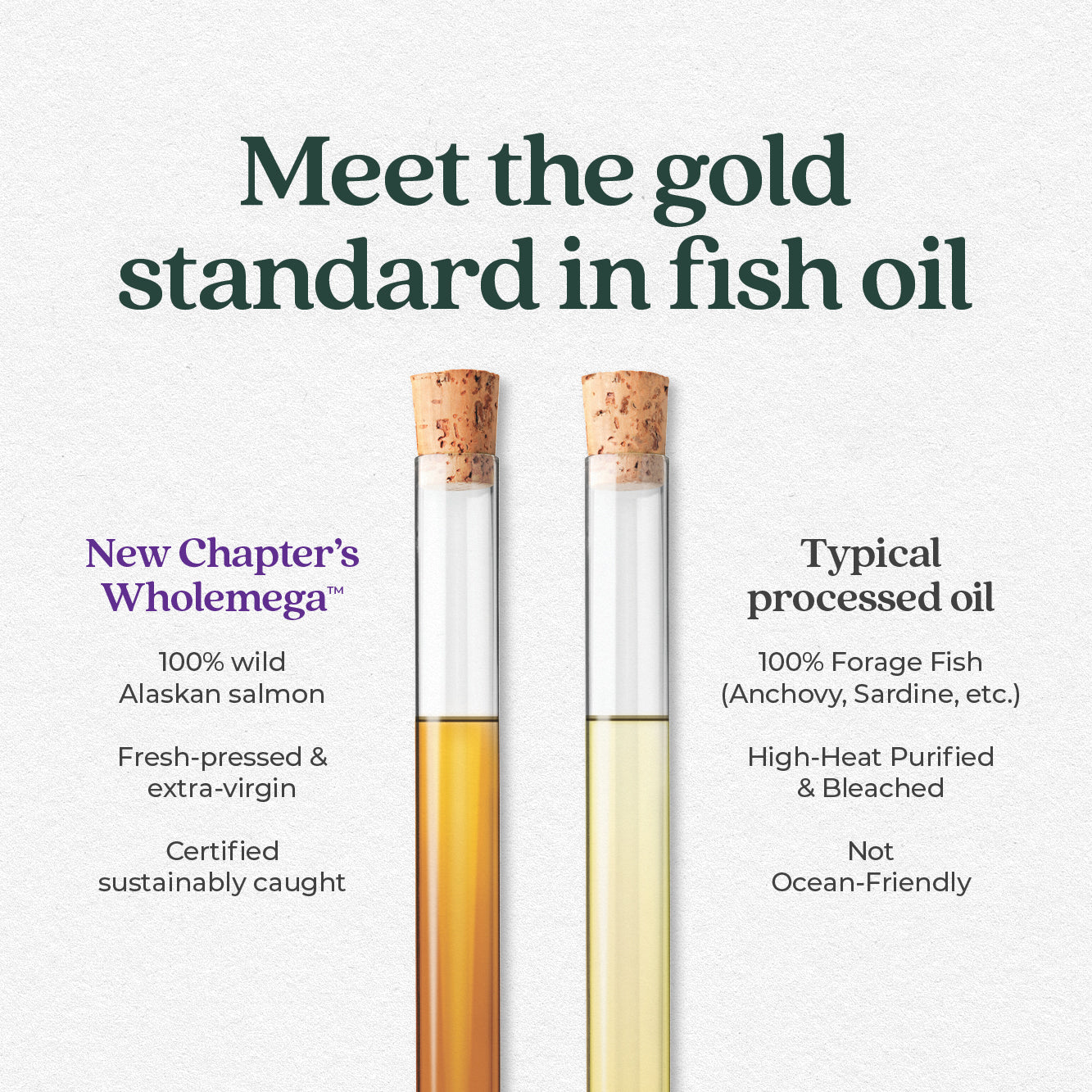 Wholemega for Moms - Fish Oil - Image 8