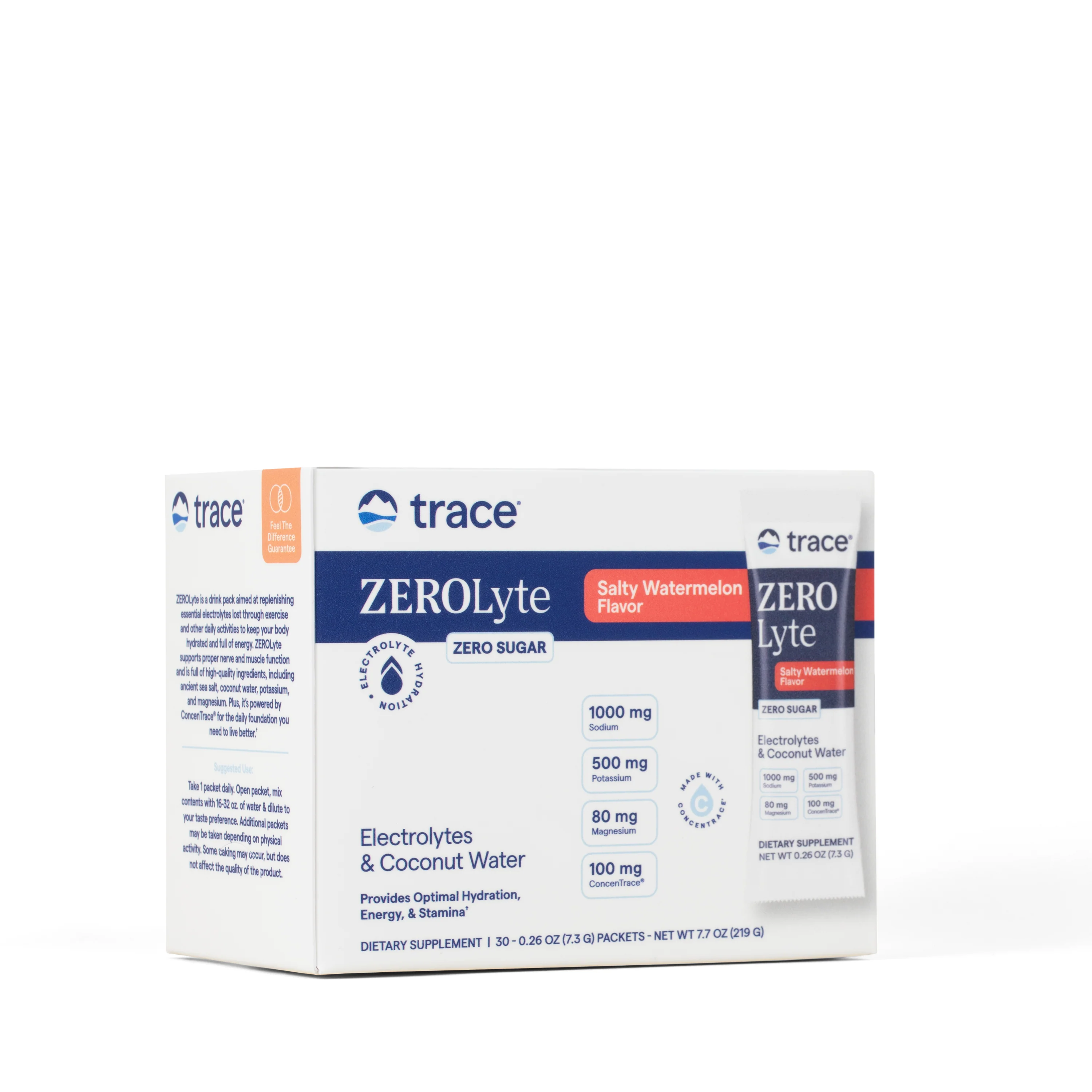 ZeroLyte - Image 3