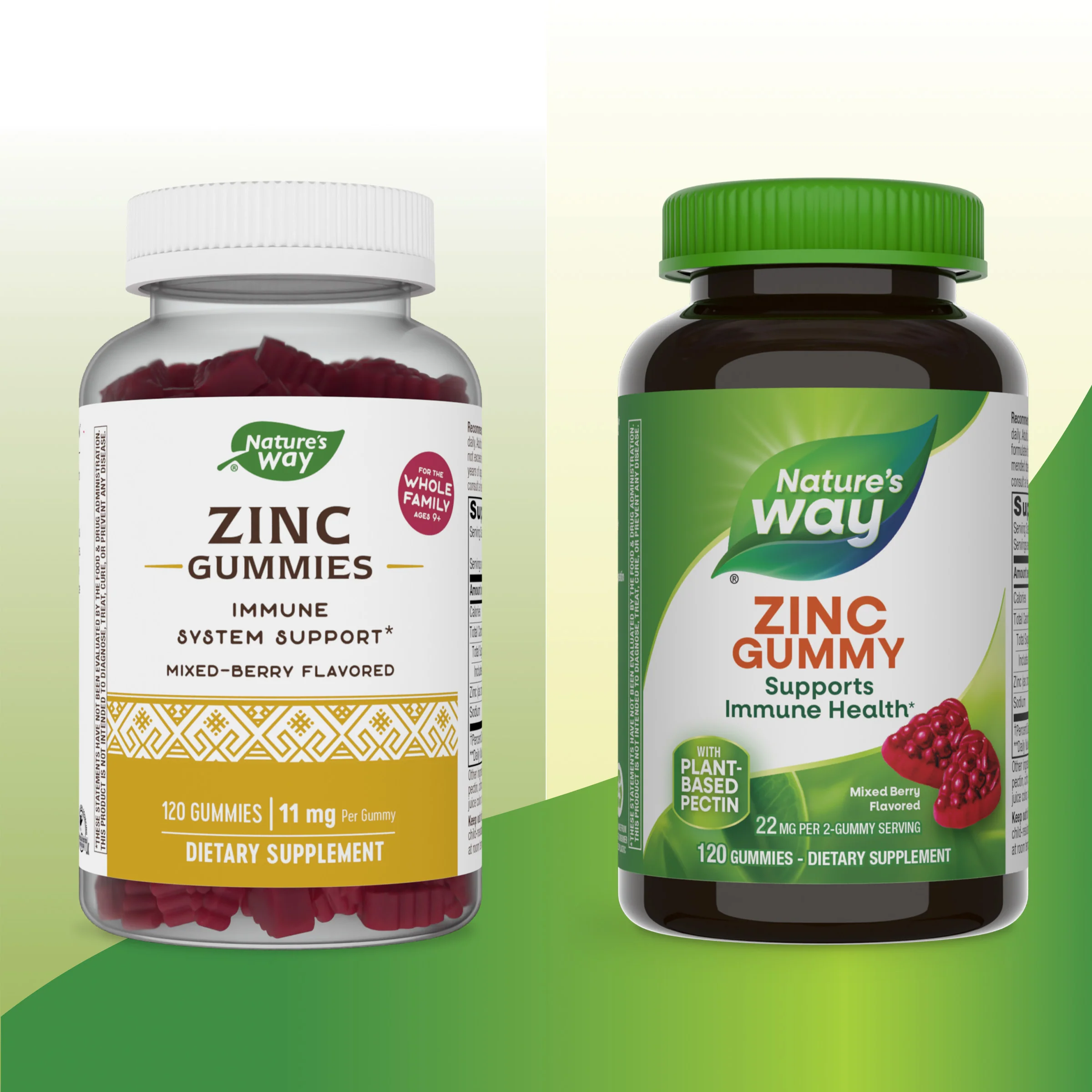 Zinc Gummy - Supports Immune Health - Image 4